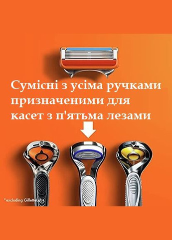 Станок для гоління Gillette (278773517)
