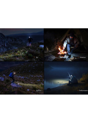 Фонарь налобный HL12R V2.0 фиолетовый HL12RV20P Fenix (336949187)