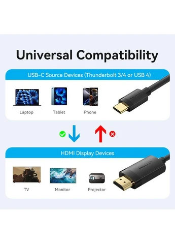 Кабель мультимедійний (CRIBH) Vention USB-C to HDMI M 2.0m 4K 60Hz black (389565219)
