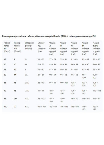 Білий топ бюстгальтер-топ original triangle Bonds без кісточок поліестер