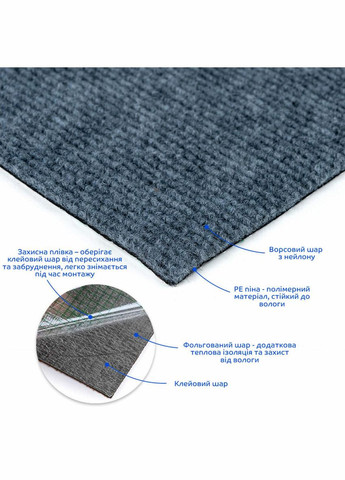 Самоклеящаяся плитка под ковролин в рулоне 600*3000мм SW-00002584 Sticker Wall (339781994)