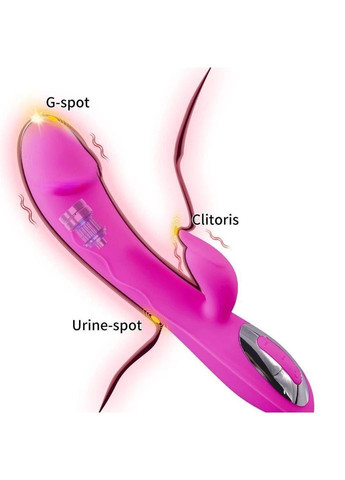 МЕГА Мастурбатор 14 РЕЖИМОВ Двойной кролик двухсторонний MELI (301867013)