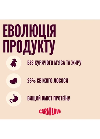 Корм сухий Active Salmon & Turkey Small Breed для cобак малих порід лосось та індичка 1,5 кг Carnilove (397611513)