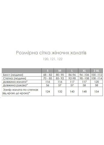 Жіночий подарунковий набір Bella з довгим халатом (cosy2160197) Cosy (396041069)