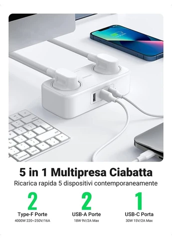 Мережевий зарядний пристрій CD280 GaN DigiNest Life 2*USB-A+1*USB-C 30W 1.8m EU білий(50683) Ugreen (389207184)