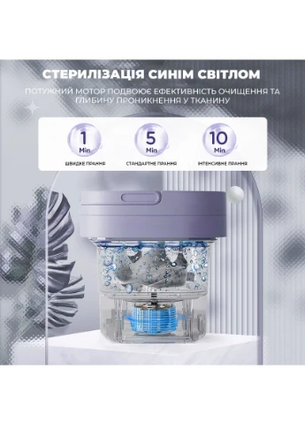 Портативная мини складная ультразвуковая стиральная машинка на 12л Digital (391770199)