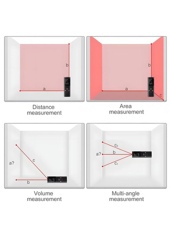 Умный лазерный дальномер 40 м - компактный цифровой измеритель с USB-зарядкой No Brand (370159649)