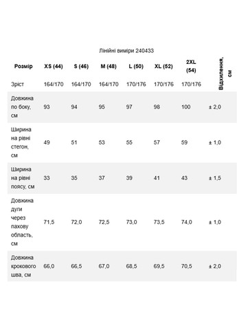 Штани жіночі укорочені Роза (315049480)