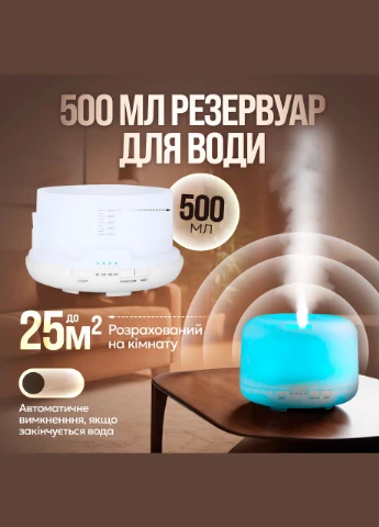 Зволожувач повітря 480 мл з LED-підсвіткою на 6 кольорів та пультом No Brand (347590474)