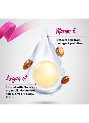 Сыворотка-флюид для распутывания волос Livon Silky Potion 20 мл (2104618711) No Brand (362305130)