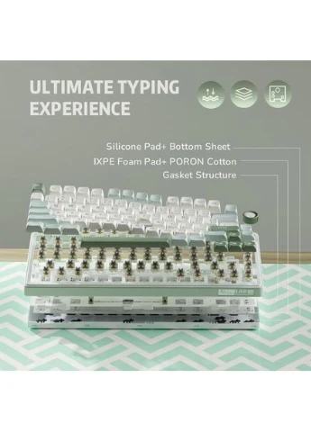 R75 Wired UA\RU\ENG Cherry Profile (Silver Switch) Sky Cyan (RK-R75UARUENG-CHP-SS-SC) Royal Kludge (378654477)