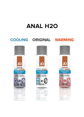 Анальна змазка на водній основі ANAL H2O 120мл Jo (316252290)