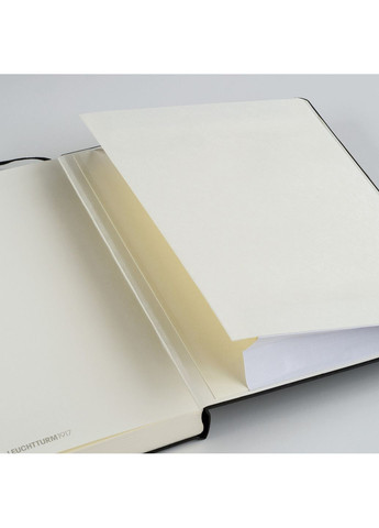 Блокнот Средний, Мягкая обложка, черный, клетка Leuchtturm1917 (269901155)
