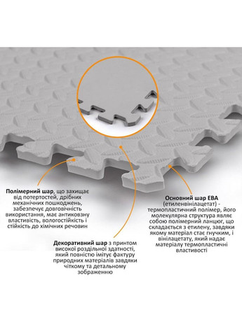 Напольное покрытие 60х60х1см Серое (D) SW-00002569 love-shopping Sticker Wall (354661016)