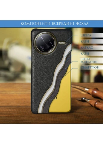 Кожаная накладка Cover для Xiaomi Poco F7 Ultra Чёрный (79330) Stenk (359472468)