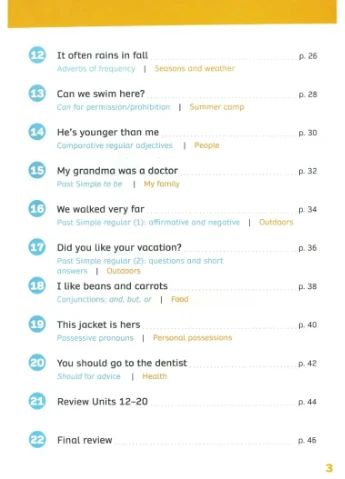 Now I Know. Level 2. Grammar Book Pearson (370104838)