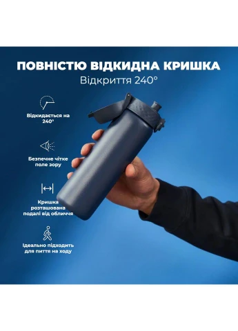 Бутылка для воды нержавеющая сталь 500 мл синяя ION8 (387367308)