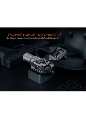 Фонарь для пистолета GL19R V2.0 Fenix (353503309)