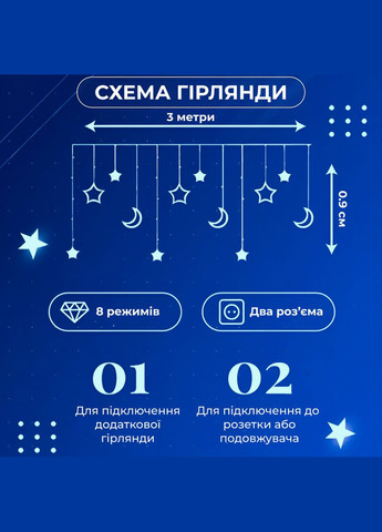 Гирлянда светодиодная штора Pro звезда и луна 108LED 3х0,9 м гирлянда звезда Синий Garlando (315636774)