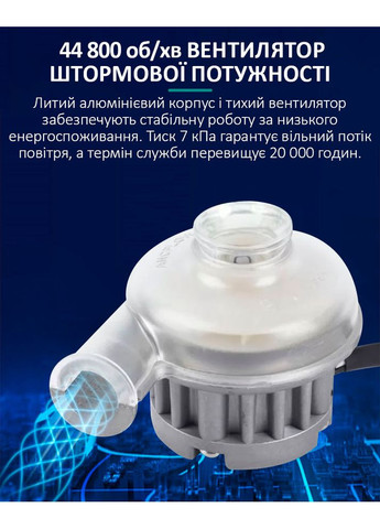 Паяльная станция M9/AI голосовое управление/50-550°С/50 л/мин/1300 Вт Quick (356116945)
