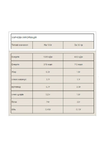Сироватковий протеїн Myprotein Impact Whey Protein Strawberry-Cream 2500g My Protein (366293604)