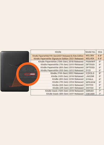 Чохол обкладинка Kindle Paperwhite 5th/6th/7th Generation Amazon (371690096)