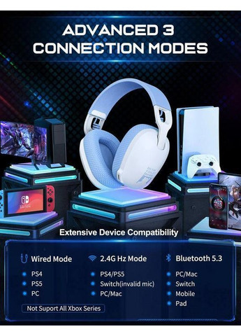 Беспроводные игровые Bluetooth-наушники B2 Геймерская гарнитура с микрофоном White Onikuma (356112225)