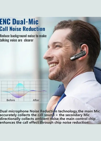 Беспроводная гарнитура LC-B45 наушники Bluetooth+чехол New Bee (330781880)