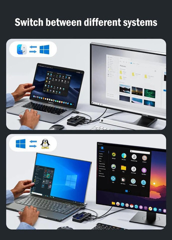 Коммутатор Lemorele 2 In 4 Out USB 3.0 USB KVM Switch Ugreen (300523813)