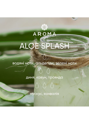 Аромат / Віддушка ALOE SPLASH 100 гр - для аромадифузорів, мила та косметичних засобів Aroma line (322244161)