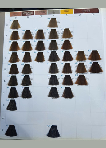 Стійка крем-фарба для волосся 3DELUXE 100мл 3DeLuXe Professional (339668762)