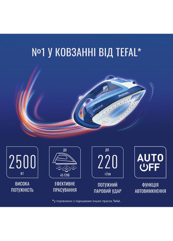 Праска FV5735E0 Tefal (306581160)