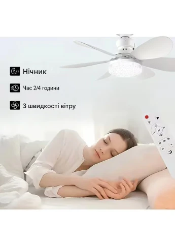 Стельовий люстра-вентилятор 2в1 у патрон E27 52 см 40W No Brand (400002101)
