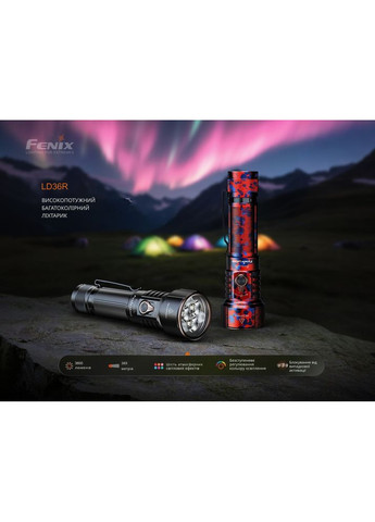 Ліхтар ручний LD36RFC вогняний камуфляж Fenix (368669664)