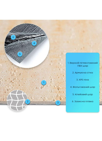 Самоклеюча гнучка штукатурка 600х600х2,5мм SW-00002985 Sticker Wall (373635217)