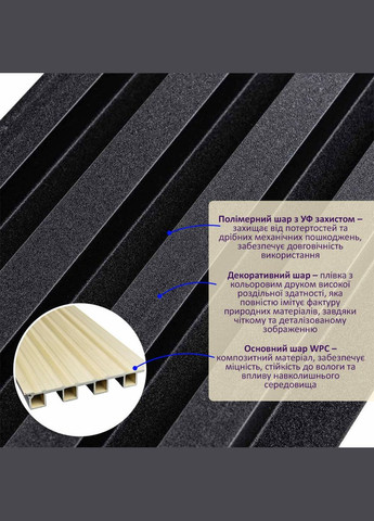 Декоративна стінова рейка антрацит 3000*160*23мм (D) SW-00001532 Sticker Wall (300242276)