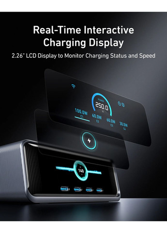 Зарядное устройство для GaNPrime Charger - 250W, 4xUSB-C PD & 2xUSB-A Black (7169878) Anker (362212973)