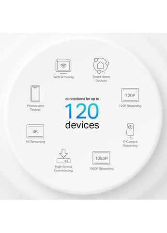 Wi-Fi Mesh система Deco X10 3-Pack [145822] TP-Link (400982112)