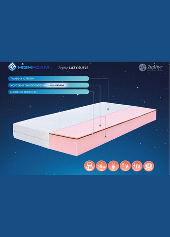 Матрац ортопедичний Zephyr Lazy Sufle 180х200 см безпружинний (EVR-5291) HighFoam (305004604)