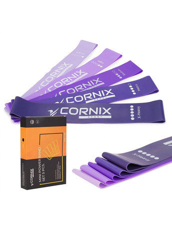 Резинки для фитнеса Mini Power Band набор 5 шт 1-20 кг XR-0253 Cornix (279303136)