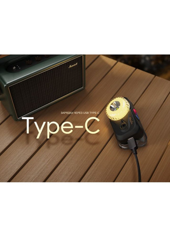 Фонарь налобный HL17R, белый Fenix (370673349)