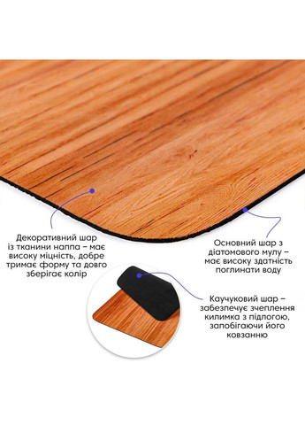 Вологопоглинаючий килимок 40x60CMx3MM (D) SW-00002557 Sticker Wall (321912643)