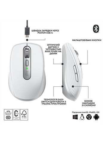 Мышь беспроводная MX Anywhere 3S Pale Grey (910-006930) Logitech (356728473)