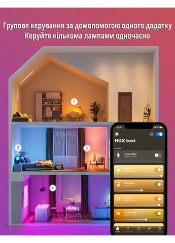 Стартовий комплект E27 White and Color 1100лм 75Вт 2 шт. + Dimmer + Bridge, Apple HomeKit Philips Hue (371763932)
