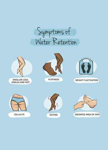 Комплекс Body balance ® - 120 капсул Vegavero (299717694)