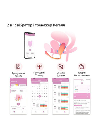 Смарт-виброяйцо Flamingo Max Orange 2 в 1: виброяйцо и тренажер Кегеля, 10 режимов Magic Motion (369945626)