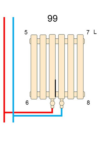 Дизайнерский вертикальный радиатор Praktikum1800мм/425мм Betatherm Praktikum 1800x425 (346477164)