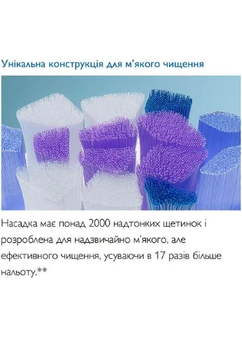Набір насадок Sonicare S2 Sensitive 4 шт White (HX6054/10) Philips (306581294)