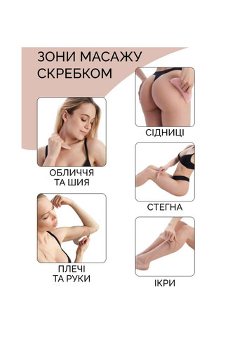 Антицеллюлитный массажный набор для тела: Скребок гуаша+холодное масло Reclaire cosmetics (371798080)