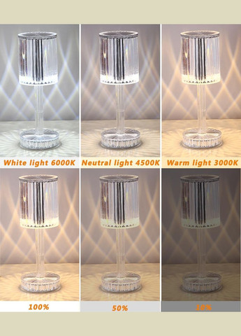 Настільна лампа-нічник K4 з пультом RGB Нічник Rose Diamond Table Lamp VHG (338221057)